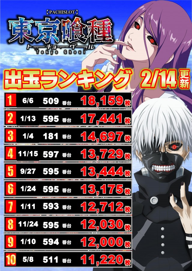 ジャンボマックス黒田店の最新情報画像