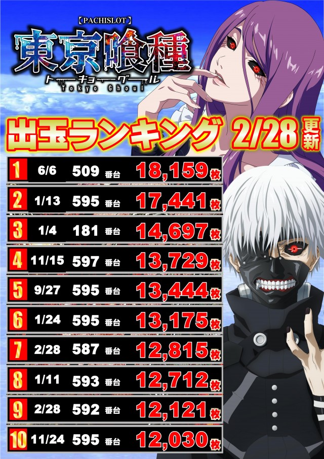 ジャンボマックス黒田店の最新情報画像