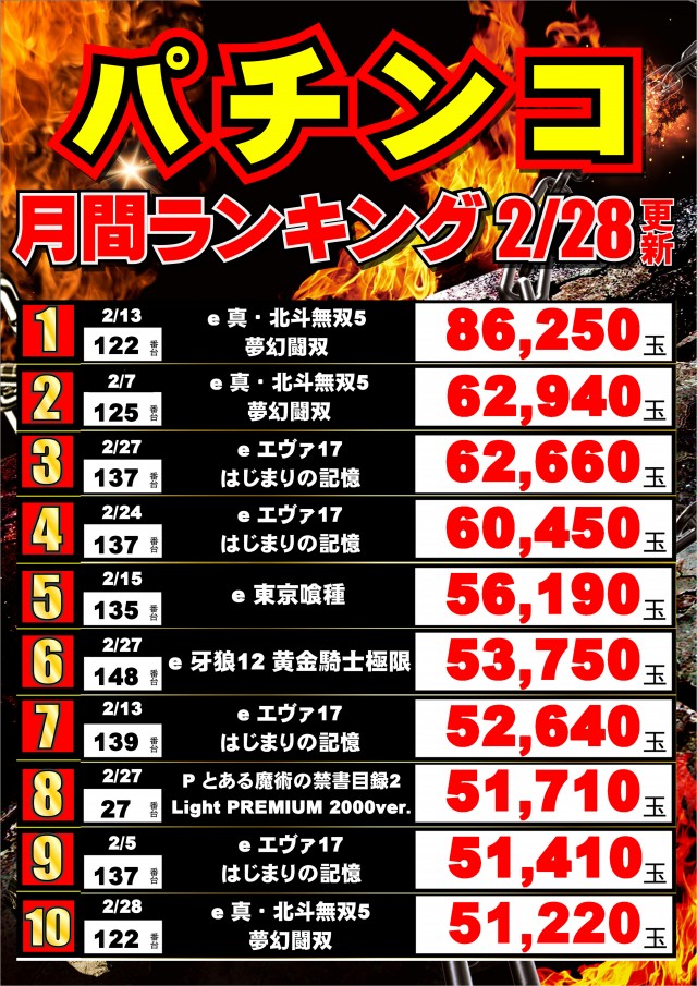 ジャンボマックス黒田店の最新情報画像