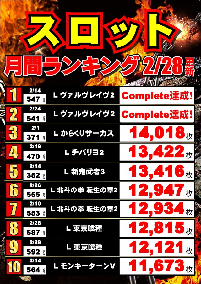ジャンボマックス黒田店の最新情報画像