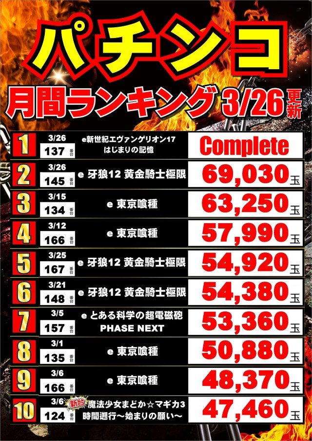 ジャンボマックス黒田店の最新情報画像
