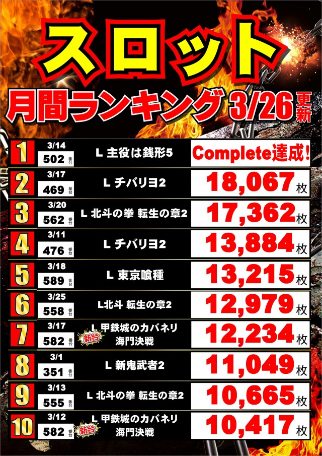 ジャンボマックス黒田店の最新情報画像