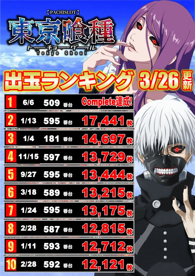 ジャンボマックス黒田店の最新情報画像