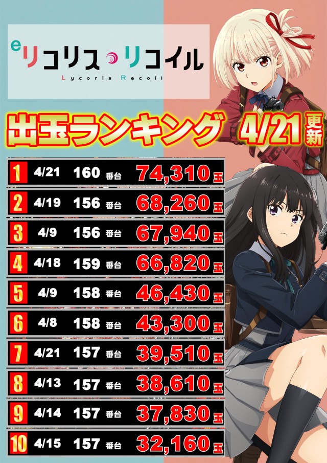 ジャンボマックス黒田店の最新情報画像