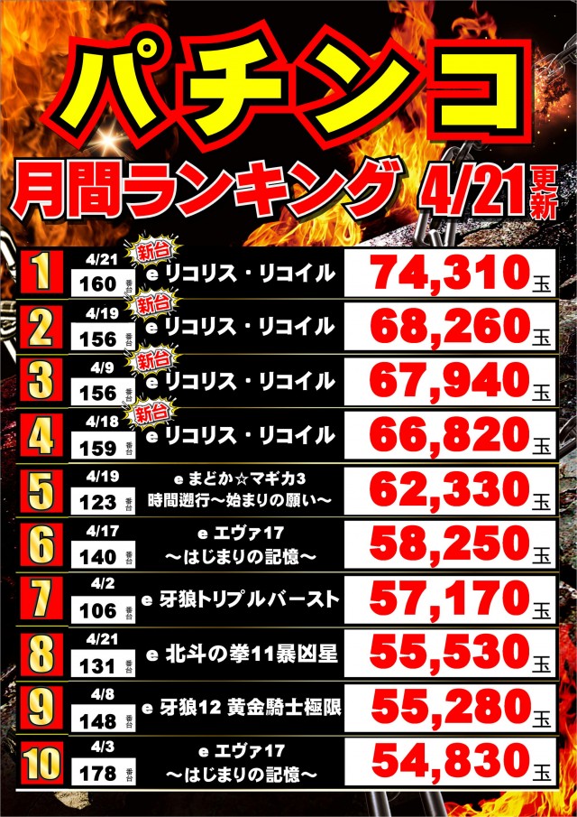 ジャンボマックス黒田店の最新情報画像