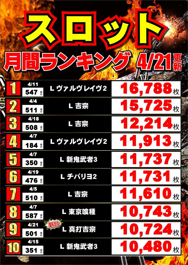 ジャンボマックス黒田店の最新情報画像