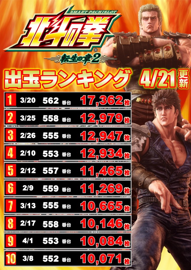 ジャンボマックス黒田店の最新情報画像