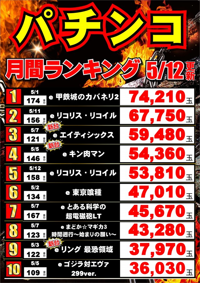 ジャンボマックス黒田店の最新情報画像