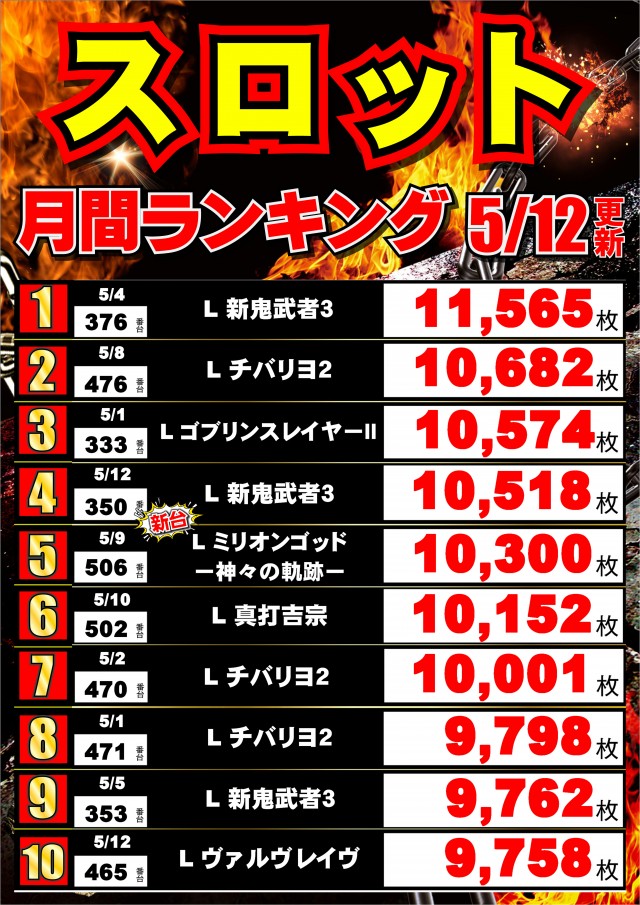 ジャンボマックス黒田店の最新情報画像