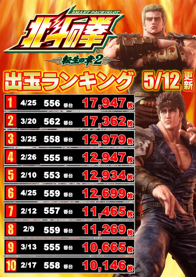 ジャンボマックス黒田店の最新情報画像