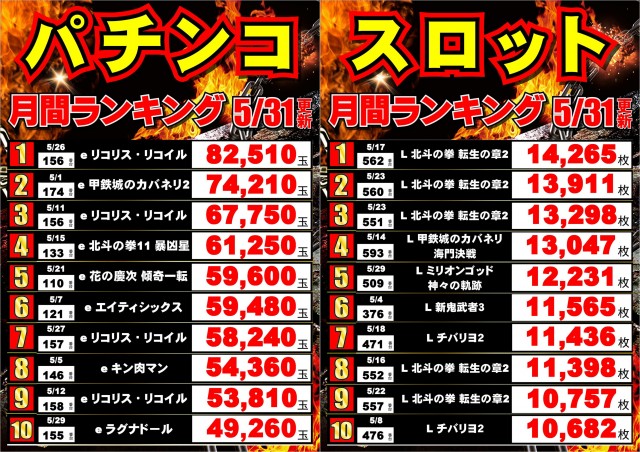 ジャンボマックス黒田店の最新情報画像