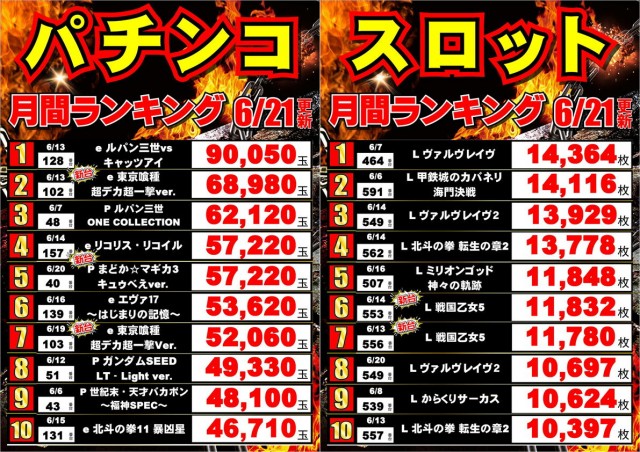 ジャンボマックス黒田店の最新情報画像