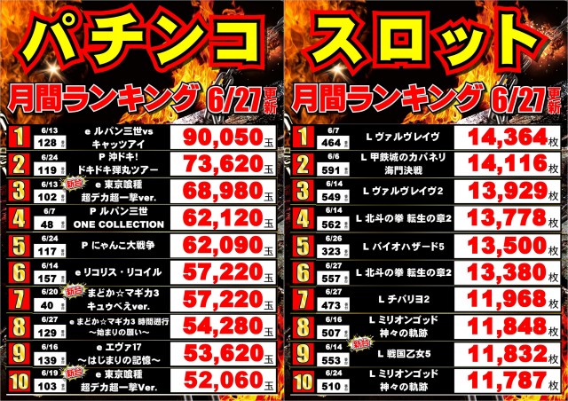 ジャンボマックス黒田店の最新情報画像