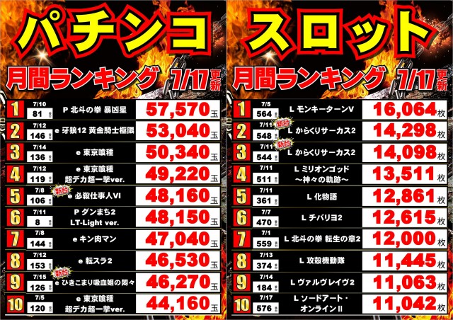 ジャンボマックス黒田店の最新情報画像