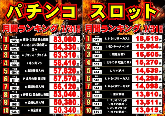 ジャンボマックス黒田店の最新情報画像