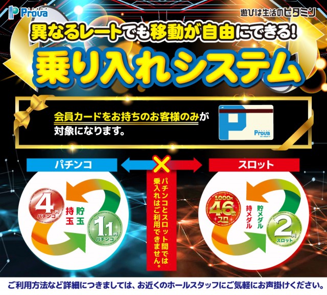 プローバ駅北の最新情報画像