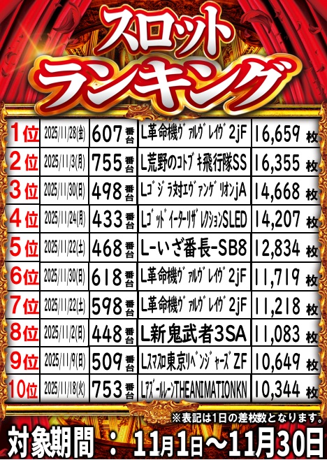 丸三浜山本店の最新情報画像