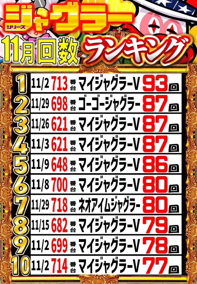 丸三浜山本店の最新情報画像