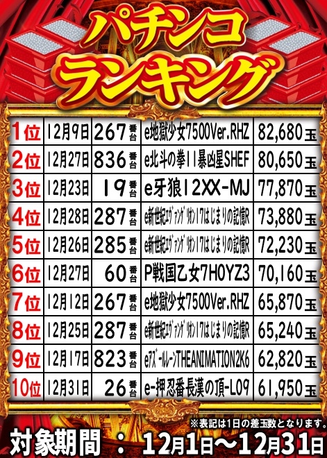 丸三浜山本店の最新情報画像