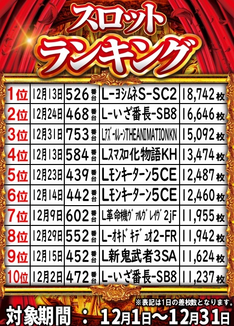 丸三浜山本店の最新情報画像