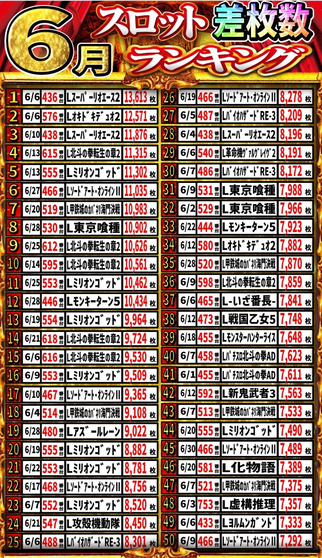 丸三浜山本店の最新情報画像