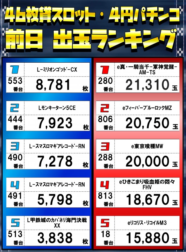 丸三浜山本店の最新情報画像