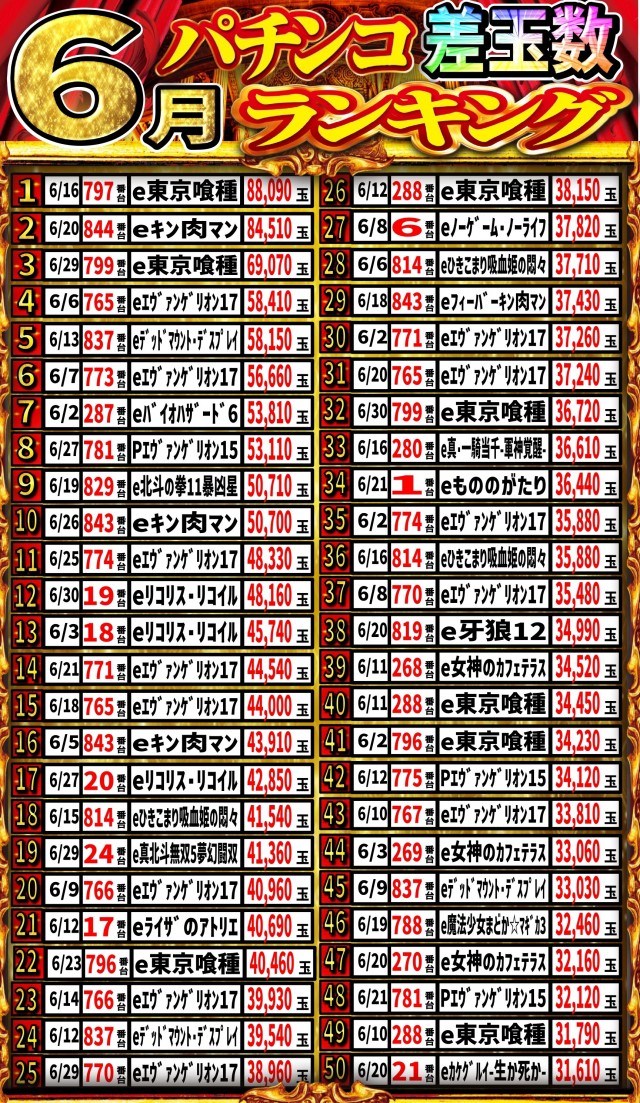 丸三浜山本店の最新情報画像