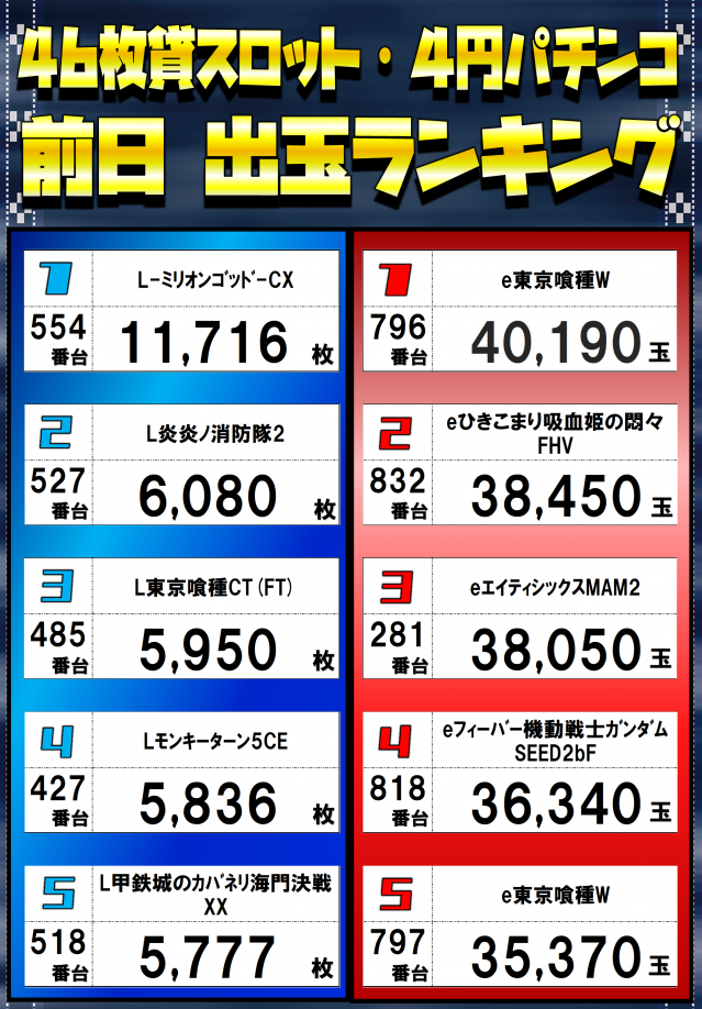 丸三浜山本店の最新情報画像