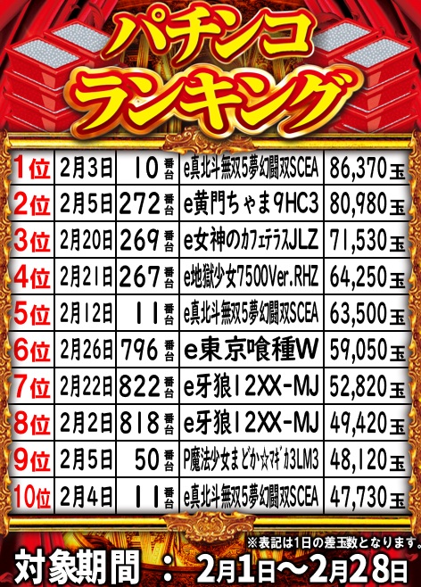 丸三浜山本店の最新情報画像