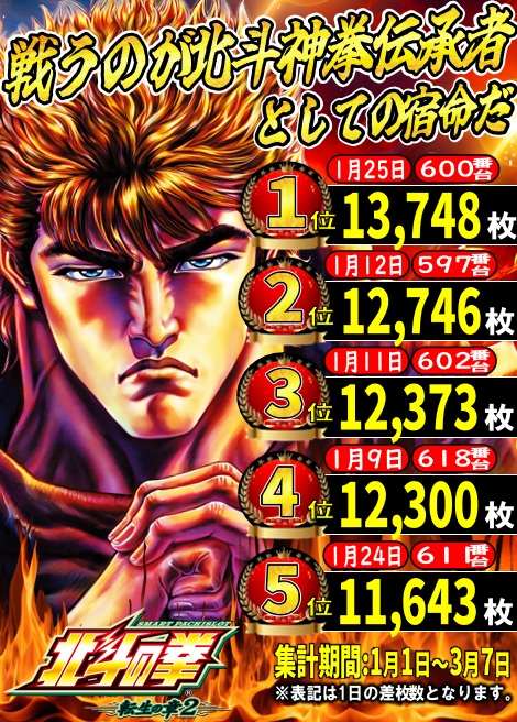 丸三浜山本店の最新情報画像