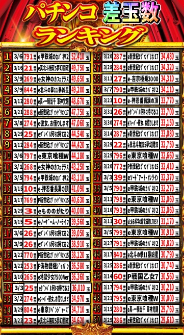 丸三浜山本店の最新情報画像