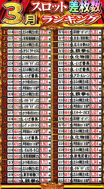 丸三浜山本店の最新情報画像