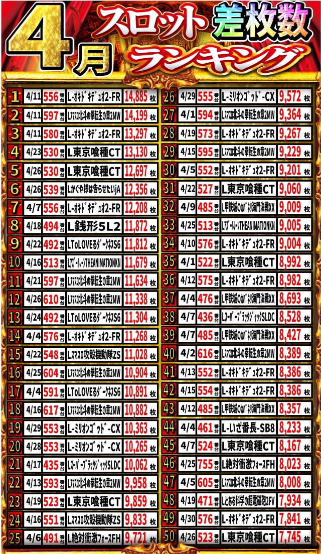 丸三浜山本店の最新情報画像