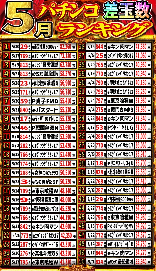 丸三浜山本店の最新情報画像