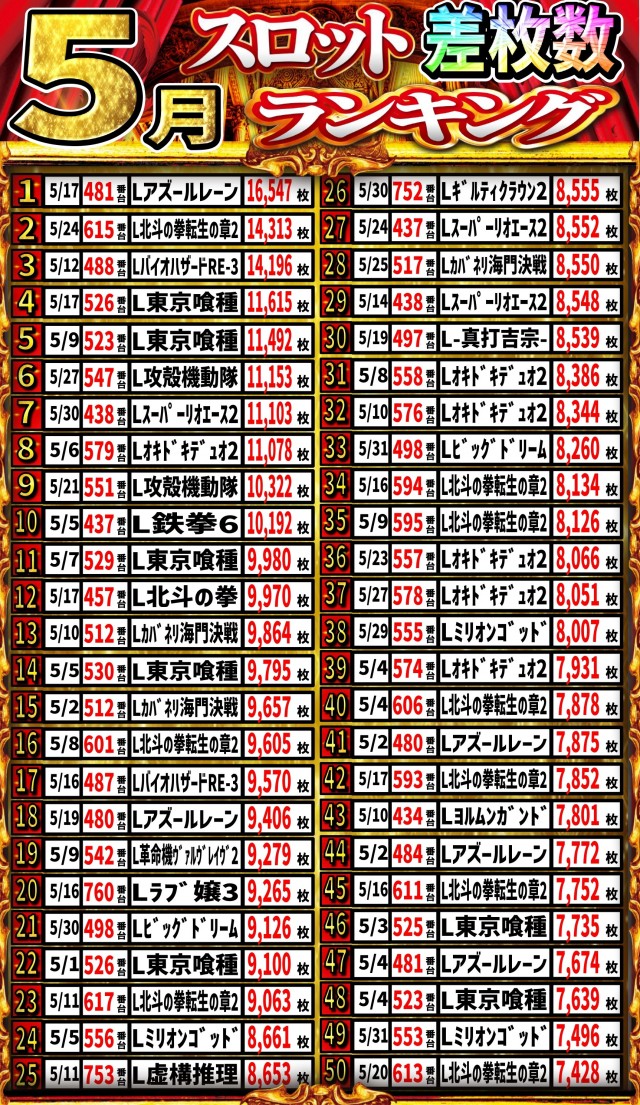丸三浜山本店の最新情報画像