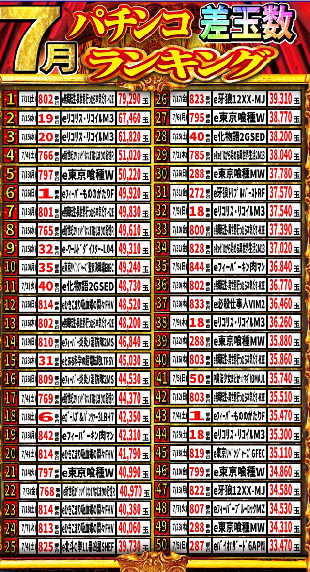 丸三浜山本店の最新情報画像