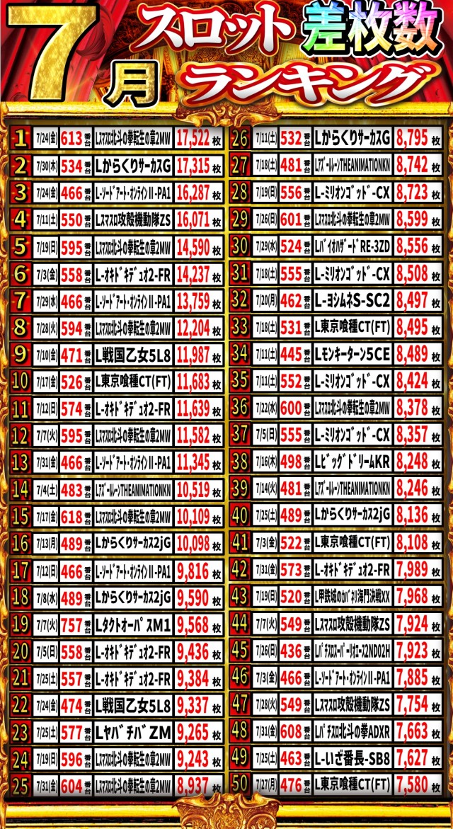 丸三浜山本店の最新情報画像