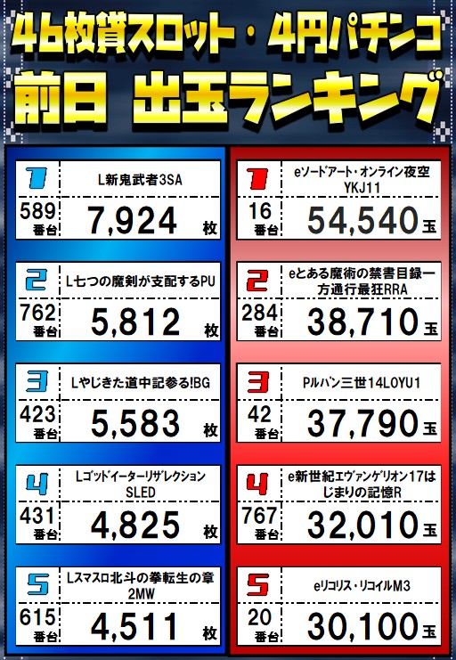丸三浜山本店の最新情報画像