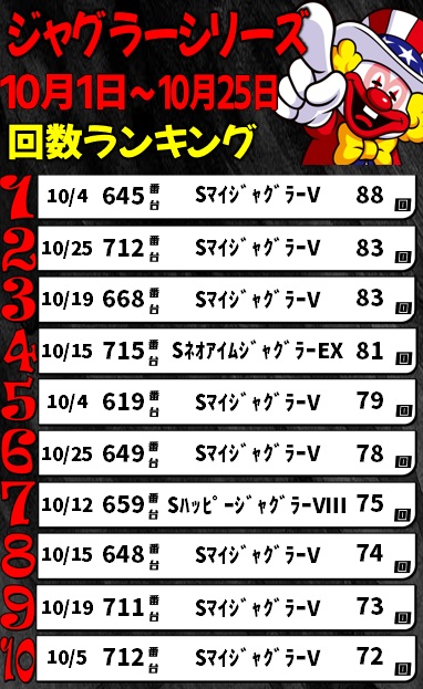 丸三浜山本店の最新情報画像