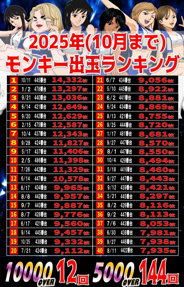 丸三浜山本店の最新情報画像