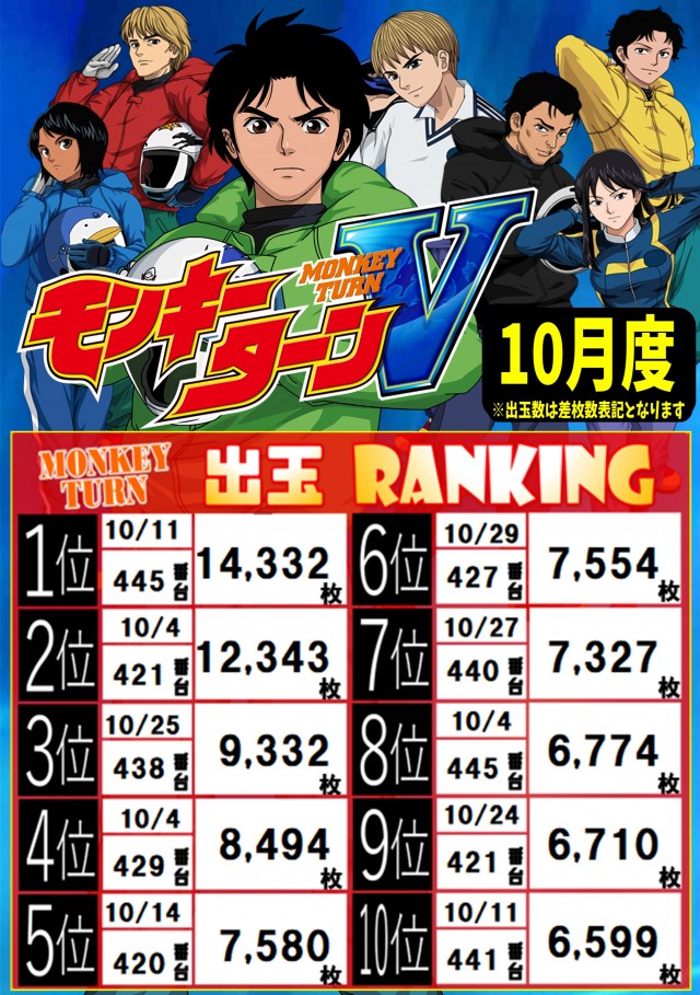 丸三浜山本店の最新情報画像