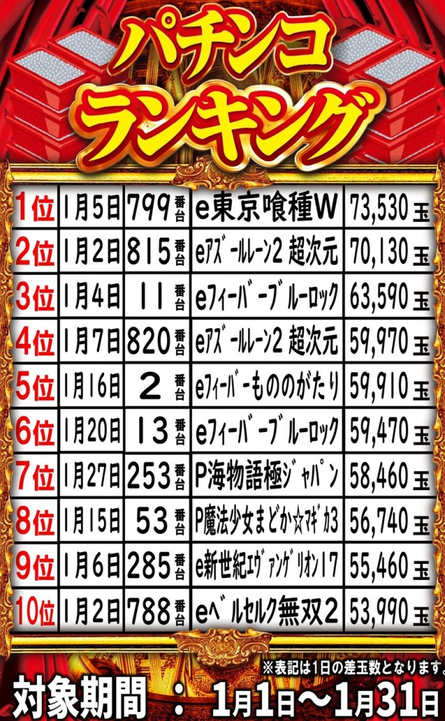 丸三浜山本店の最新情報画像