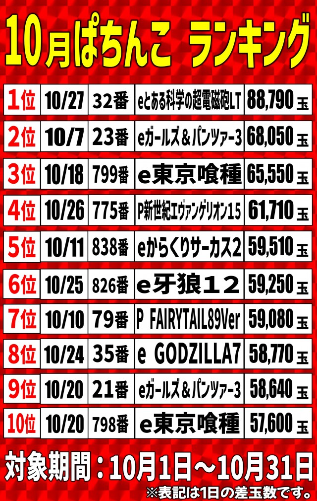 丸三浜山本店の最新情報画像