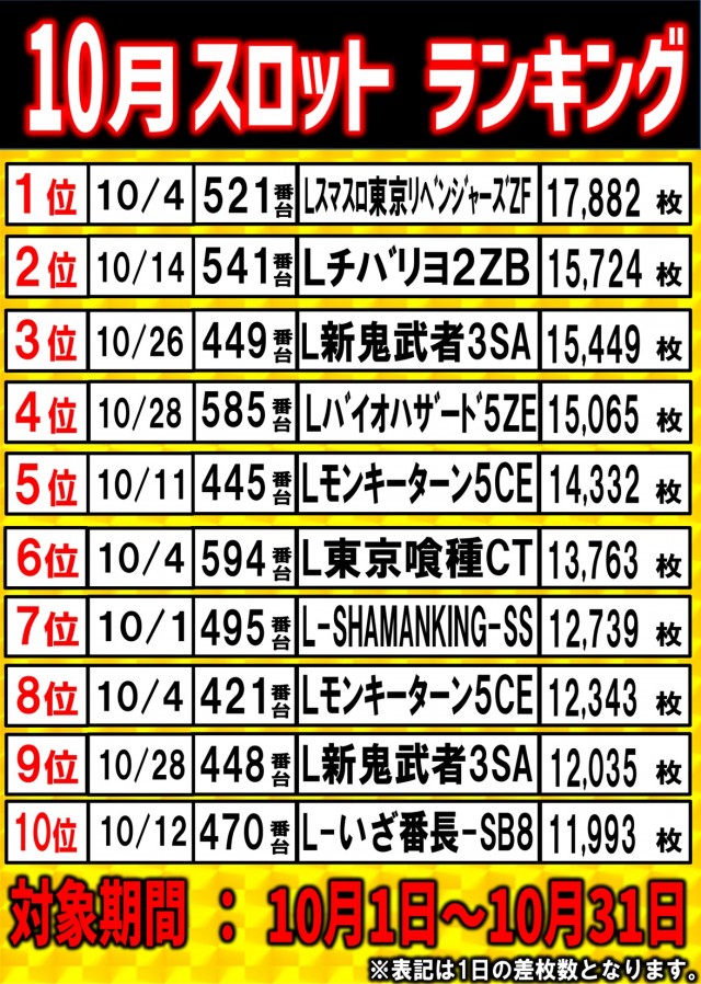 丸三浜山本店の最新情報画像