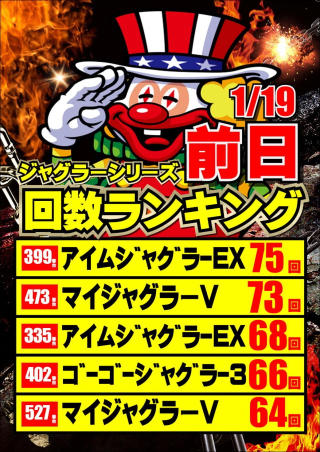 ジャンボマックス777出雲店の最新情報画像