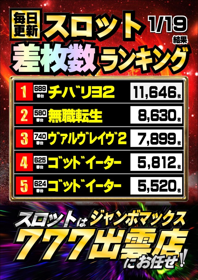 ジャンボマックス777出雲店の最新情報画像