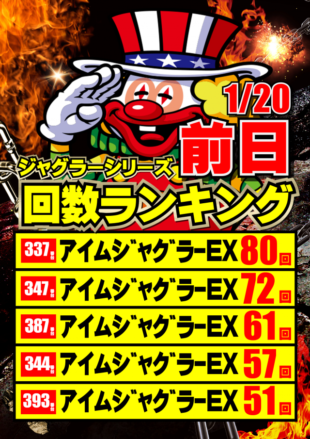 ジャンボマックス777出雲店の最新情報画像
