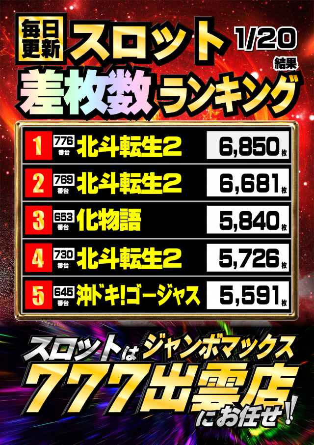 ジャンボマックス777出雲店の最新情報画像