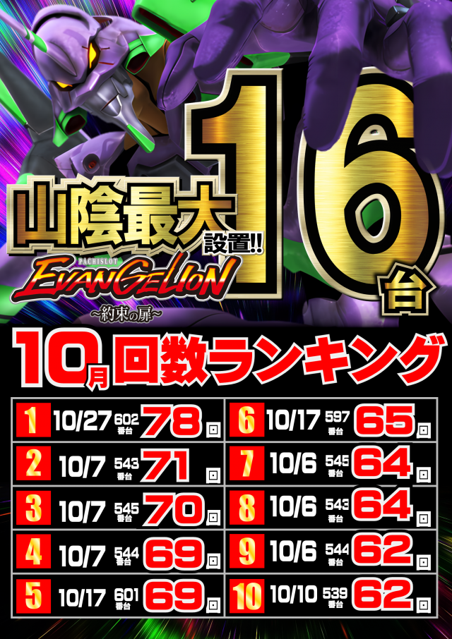 ジャンボマックス777出雲店の最新情報画像