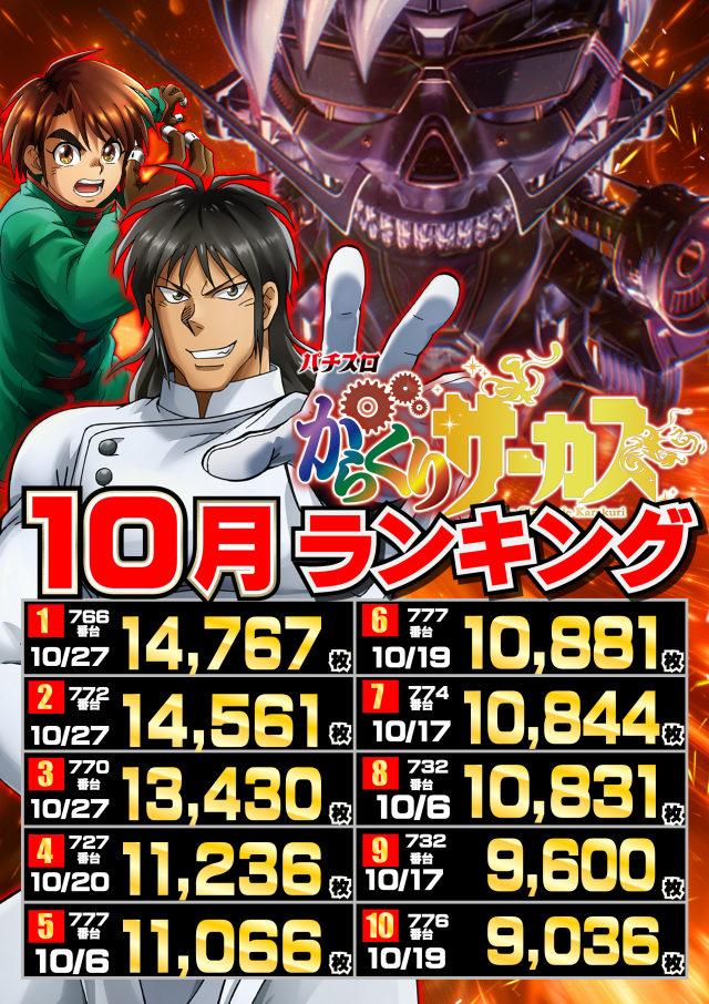 ジャンボマックス777出雲店の最新情報画像